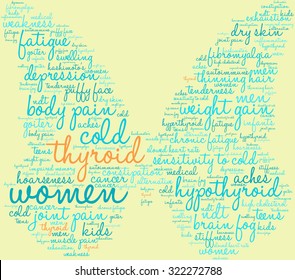 Butterfly Shaped Word Cloud On a Yellow Background. 