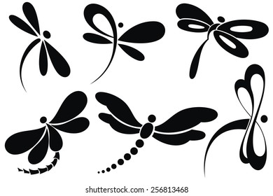 Butterfly sign
