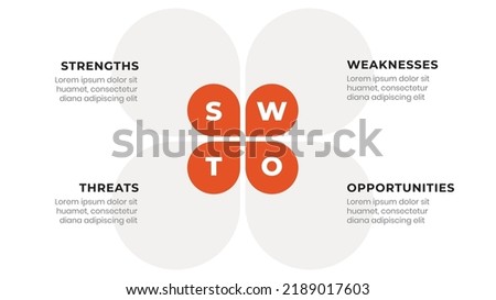 Butterfly SWOT Analysis Infographic Template