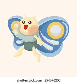 butterfly theme elements
