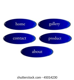 button