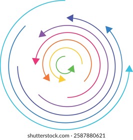 button abstraction, touch button, buttons for touch monitors and panels, round buttons with rotation. colored rotating arrows