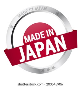 Button with Banner MADE IN JAPAN