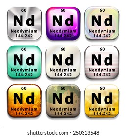 A button with the chemical element Neodymium on a white background