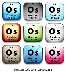 A button with the chemical Osmium on a white background