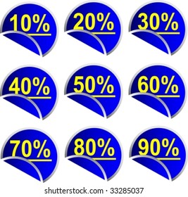 Button Discount percentages