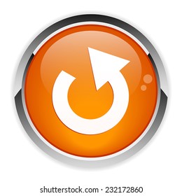 button internet SAV service after sales