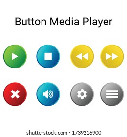 button media player 3D look