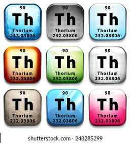 A button showing the chemical element Thorium on a white background