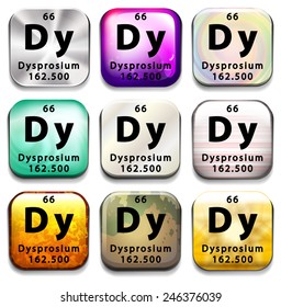 A button showing the element Dysprosium on a white background
