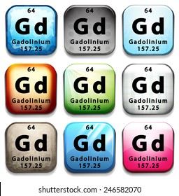 Un botón que muestra el elemento Gadolinio sobre un fondo blanco
