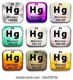 Eine Schaltfläche, die das Element Merkur auf weißem Hintergrund zeigt