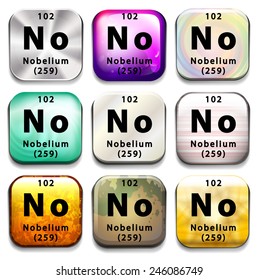 A button showing the element Nobelium on a white background