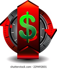 button trading