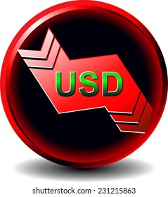 button trading 