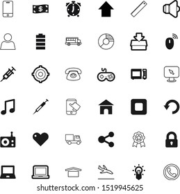 button vector icon set such as: domestic, console, diagram, morning, recovery, arrive, gaming, thumb, dinner, send, second, www, clock, competition, avatar, fun, joypad, finger, package, repeat