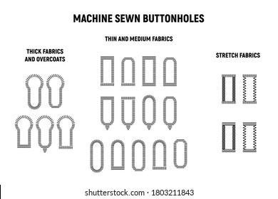 Equipo de coser de agujeros de botones. Tejidos gruesos, delgados, medianos y tensos. Taladros de botón de ilustración del vector