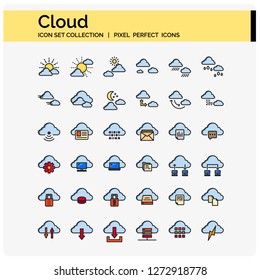 Buttons design pixel perfect icons set. UI and UX,  mobile app, 64x64 Pixel vector 
