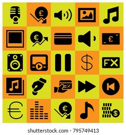 Buttons vector icons set. donate, dollar and pound sterling