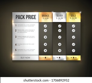 Buttonweb price table pack premium