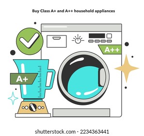 Buy Class A household appliances for energy efficiency at home. Electricity consumption expenses. Inflation or economic recession effect. Flat vector illustration