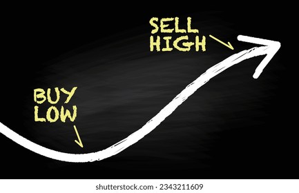 The Buy Low, Sell High Trading Strategy image in blackboard ,vector illustration