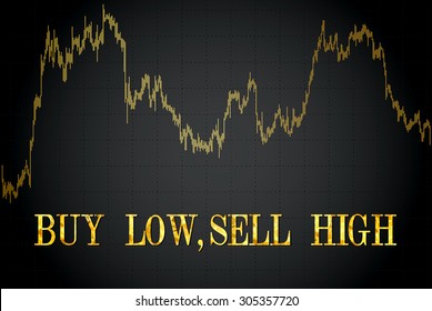 Buy low,sell high-financial proverb.Vector illustration.