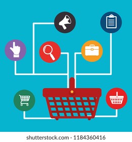 buy on line with shopping basket