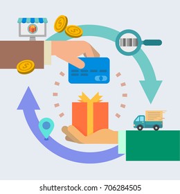 Buy Online Delivery Vector Concept