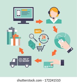 Buy online. Flat vector icons. 