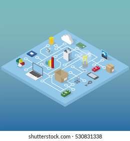 Buy online Flowchart