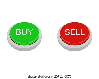 Buy and sell buttons on a white background