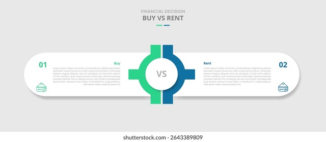 comparação de compra vs aluguel para infográfico com contêiner caixa retangular redonda com sistema de engrenagens estilo sombra com vetor de informação de lista de dois pontos