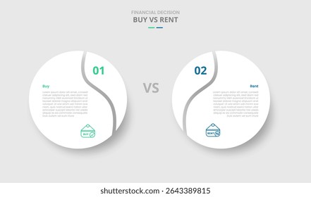 comprar vs alugar comparação para infográfico com círculo grande com borda de espiral estilo de sombra de queda de fatia com vetor de informação de lista de dois pontos