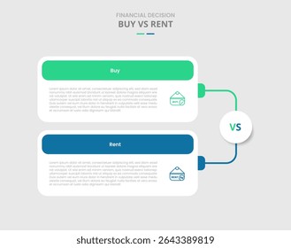 comprar vs alugar comparação para infográfico com contêiner de caixa redonda com linha de lista empilhada conexão sombra estilo com vetor de informação de lista de dois pontos