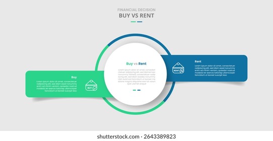 buy vs rent comparison for infographic with big circle center with unbalance box container side by side drop shadow style with two point list information vector