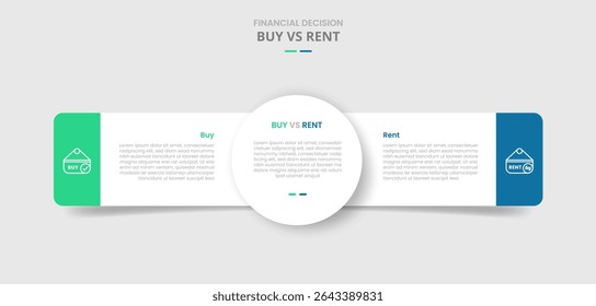 comprar vs alugar comparação para infográfico com centro círculo grande e retângulo redondo lado a lado sombra estilo com vetor de informação de lista de dois pontos