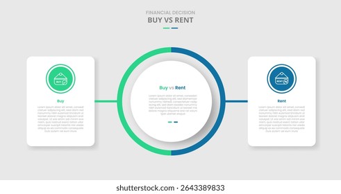 comprar vs alugar comparação para infográfico com centro de círculo grande com contêiner caixa redonda no estilo de sombra de gota lateral com vetor de informação de lista de dois pontos