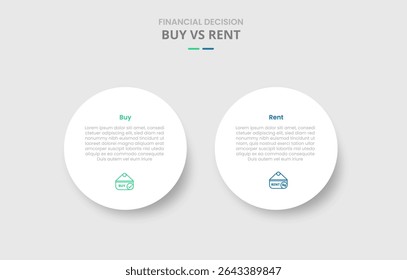 comprar vs alugar comparação para infográfico com grande círculo branco gota sombra estilo com vetor de informação de lista de dois pontos
