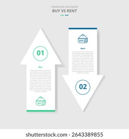 comprar vs alugar comparação para infográfico com seta grande direção superior e inferior oposto estilo de sombra projetada com vetor de informação de lista de dois pontos
