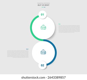 comprar vs alugar comparação para infográfico com grande círculo vertical estilo de sombra empilhada com vetor de informação de lista de dois pontos