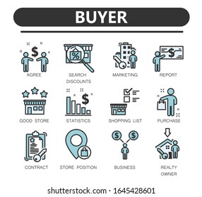 Buyer Customer Line Icons. The Consumer In The Supermarket, Linear Symbols Collection.  Vector Set