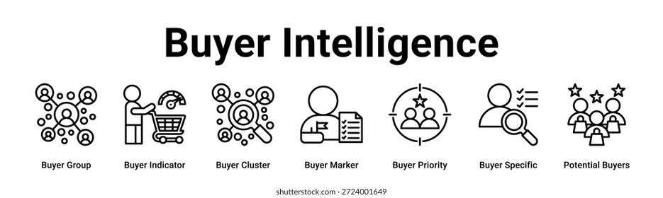 Buyer Intelligence web banner icon vector illustration concept for business.