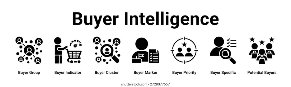 Käuferintelligenz Web-Banner Symbol Vektorgrafik Konzept für Unternehmen.