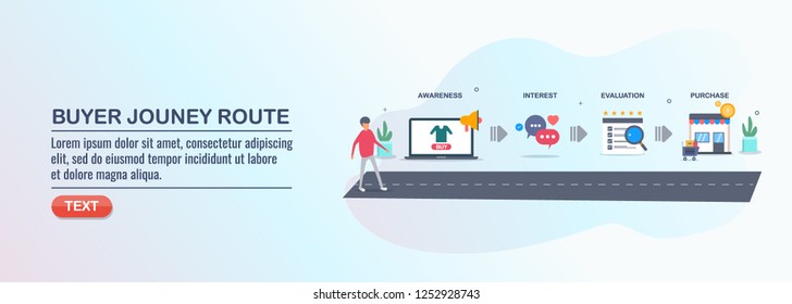 Buyer Journey Route, Buyers Journey Mapping, Customer Experience Flat Design Vector Banner