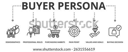 Buyer persona banner vector illustration concept with icon of demographics, professional roles, purchasing habits, pain point, value and goals and buying decision