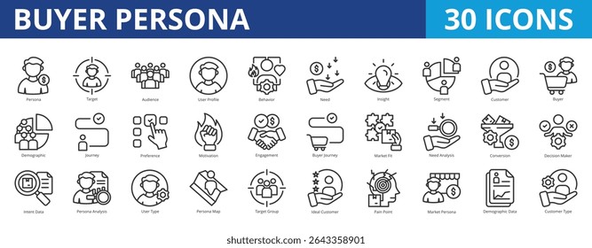 Buyer persona icon pack collection set for sales marketing, product development and customer service. With target, audience, user profile, behavior, need, insight, segment, buyer, shopping, conversion