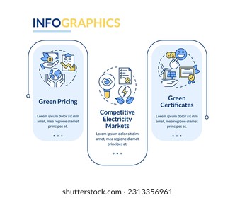Buying clean electricity rectangle infographic template. Green power. Data visualization with 3 steps. Editable timeline info chart. Workflow layout with line icons. Lato-Bold, Regular fonts used