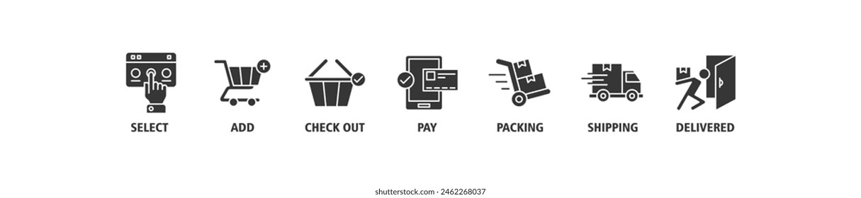 Buying process banner web icon set vector illustration concept with icon of select, add, check out, pay, packing, shipping and delivered