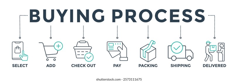 Buying process banner web icon vector illustration concept for e-commerce